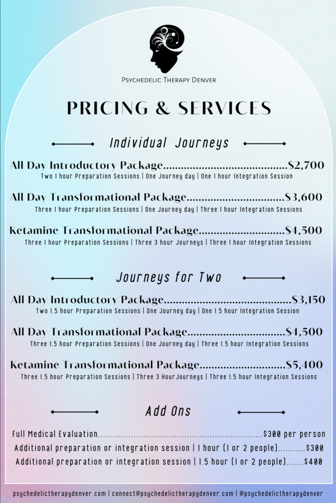 Services and prices